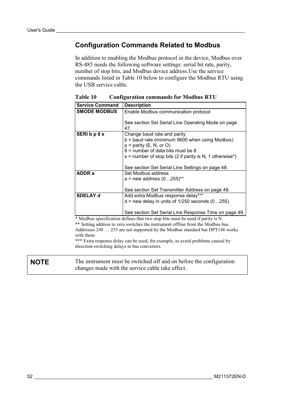 Configuration commands related to modbus, Table 10, Configuration commands for modbus rtu | Vaisala DPT146 User Manual | Page 54 / 71