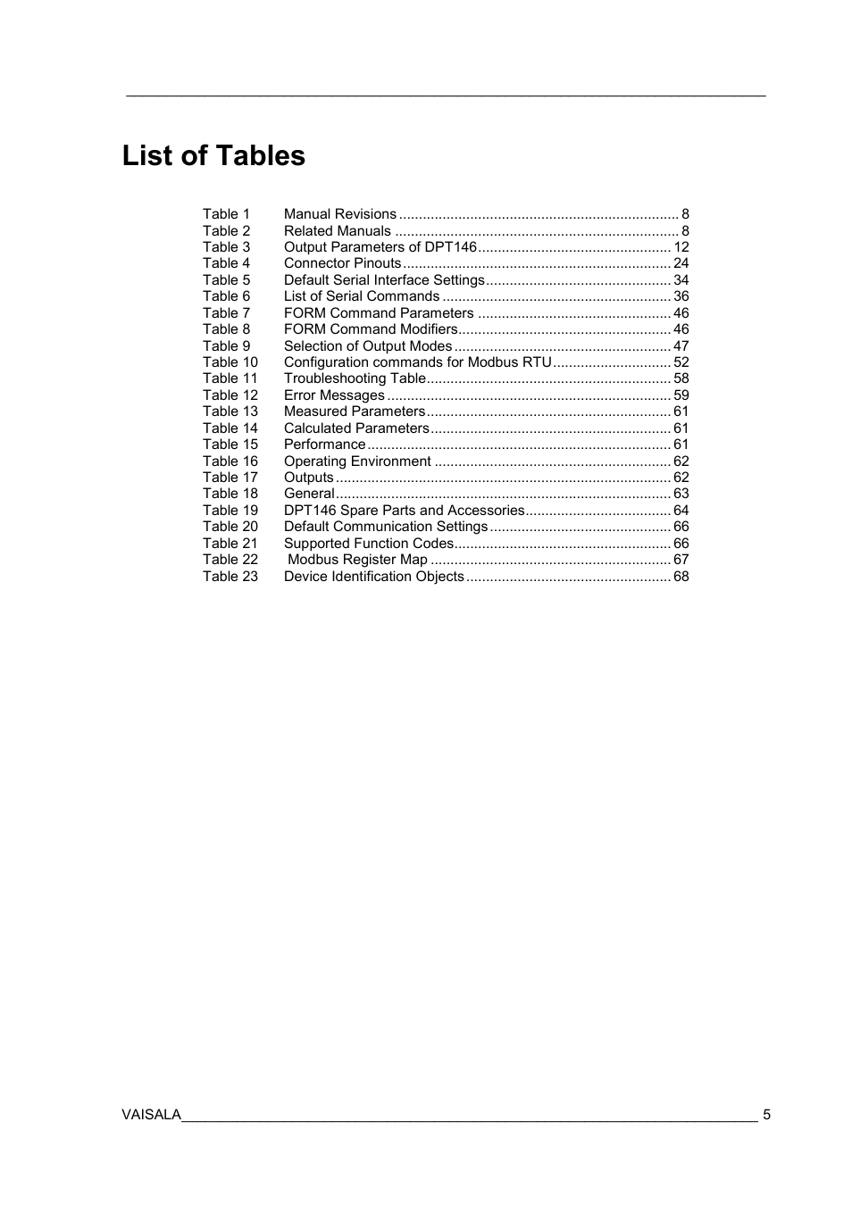 List of tables | Vaisala DPT146 User Manual | Page 7 / 71
