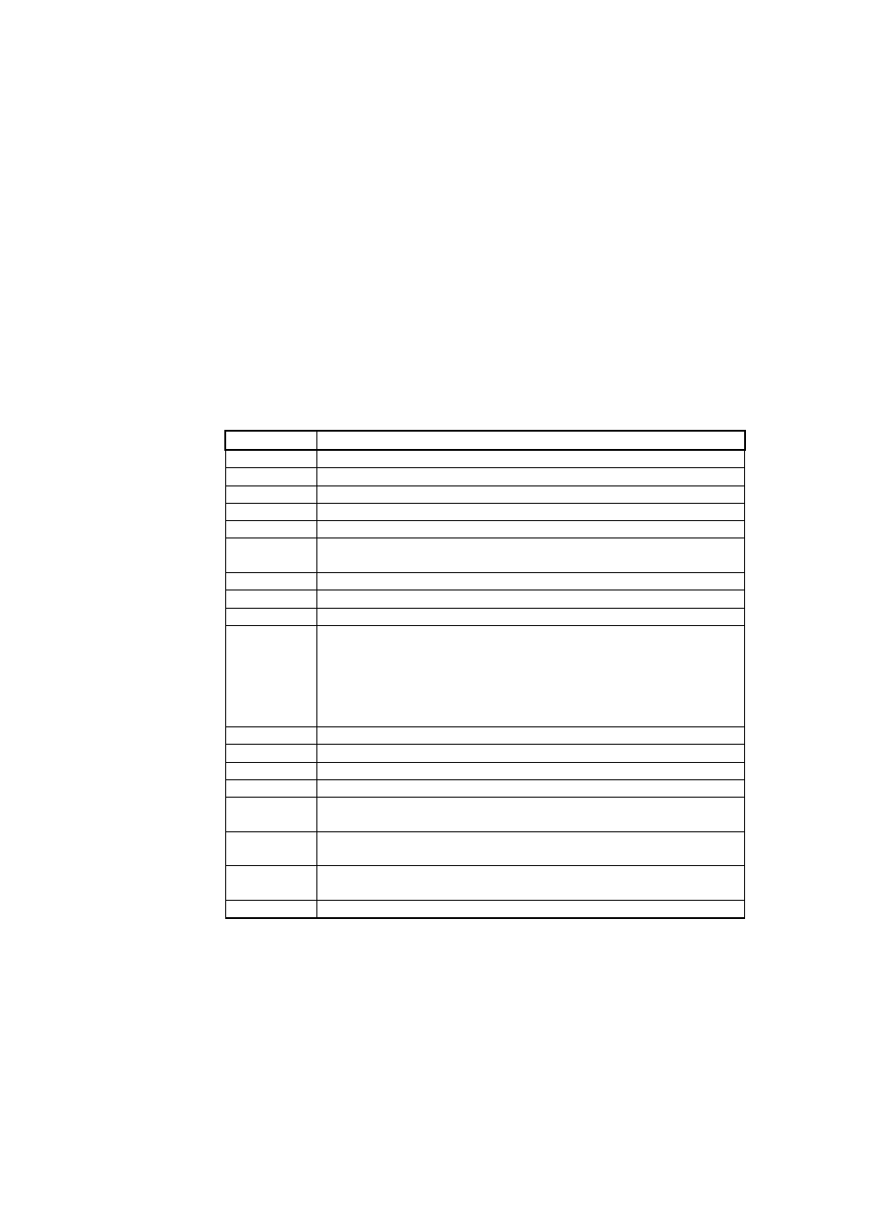 Table 30, Form command modifiers | Vaisala PTU300 User Manual | Page 104 / 217