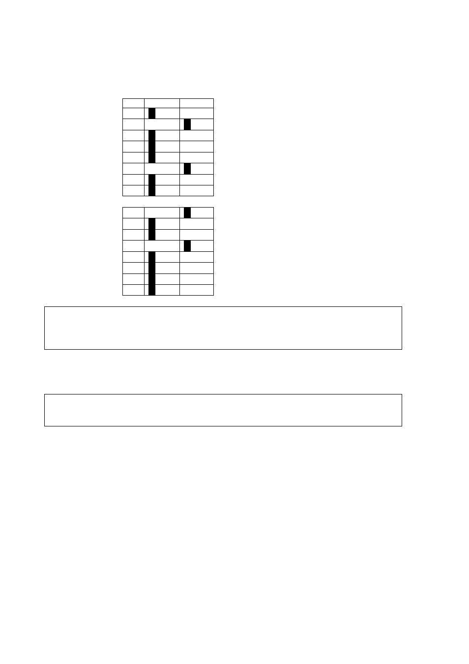 Analog output quantities, On analog output quantities on pa | Vaisala PTU300 User Manual | Page 130 / 217
