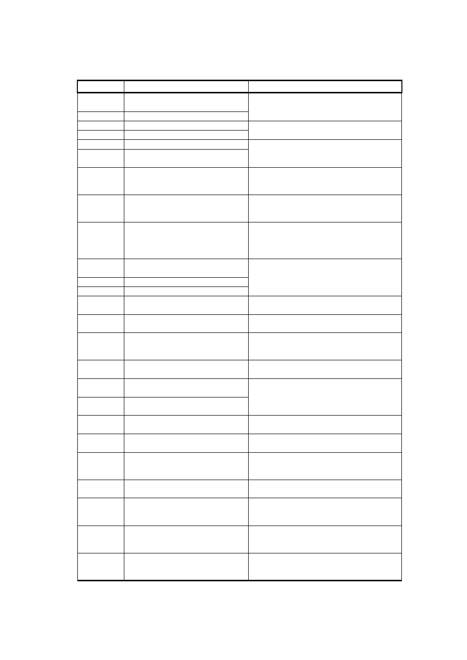 Table 36, Error messages, Table 36 error messages | Vaisala PTU300 User Manual | Page 160 / 217