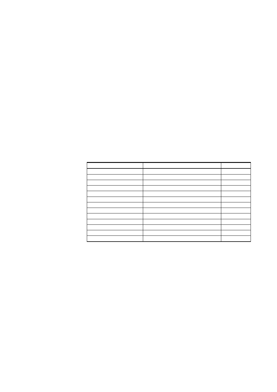 Modbus reference, Function codes, Appendix c | Table 43, Supported function codes, Data of the transmitter | Vaisala PTU300 User Manual | Page 209 / 217