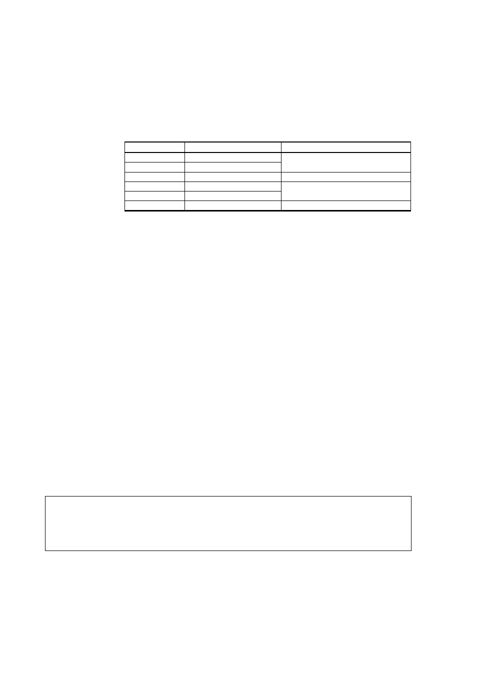 Register map, Data encoding, Bit floating point format | Table 44, Ptu300 modbus register blocks | Vaisala PTU300 User Manual | Page 210 / 217