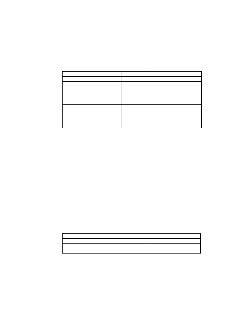 Exception status outputs, Table 48, Configuration flag registers | Table 49, Ptu300 exception status outputs, Exception status outputs on pa | Vaisala PTU300 User Manual | Page 214 / 217