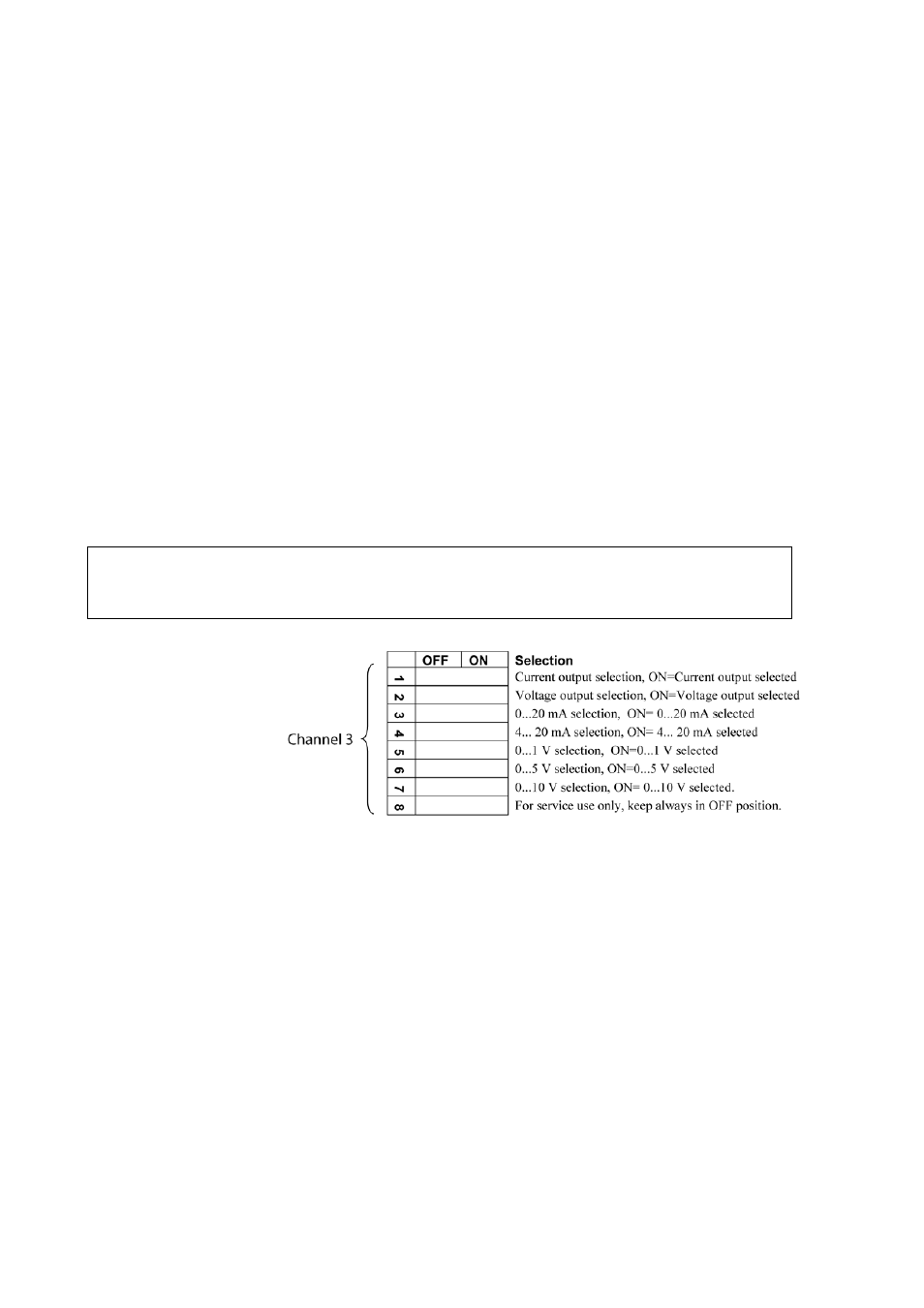 Installation and wiring, Figure 30, Third analog output selection | Vaisala PTU300 User Manual | Page 56 / 217