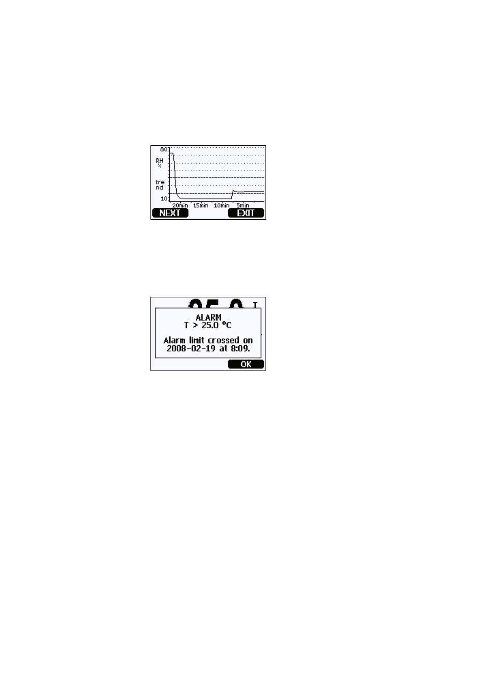 Using display/keypad, Figure 45, Alarm limits shown on graph screen | Figure 46, Display alarm active | Vaisala PTU300 User Manual | Page 79 / 217