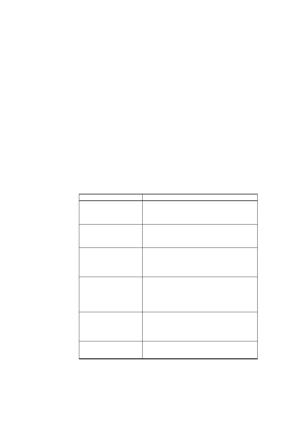 Lan communication, Ip configuration, Table 18 | Ip settings for the lan and wlan interfaces | Vaisala PTU300 User Manual | Page 86 / 217