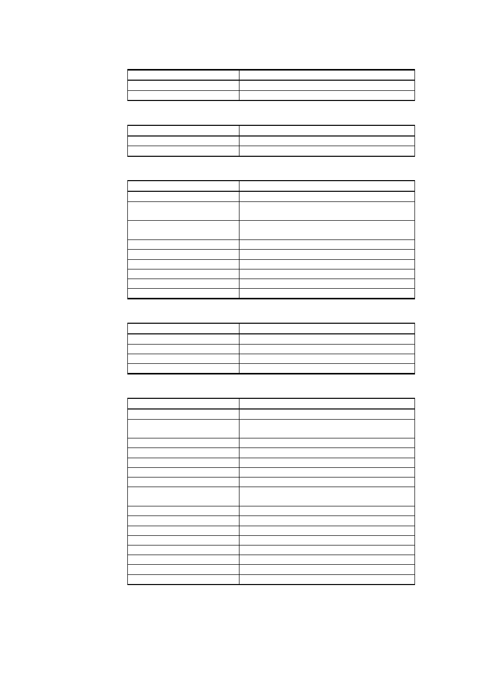 Table 26, Setting and testing the relays, Table 27 | Pressure commands, Table 28, Gps commands, Table 29, Other commands, Table 26 setting and testing the relays, Table 27 pressure commands | Vaisala PTU300 User Manual | Page 98 / 217