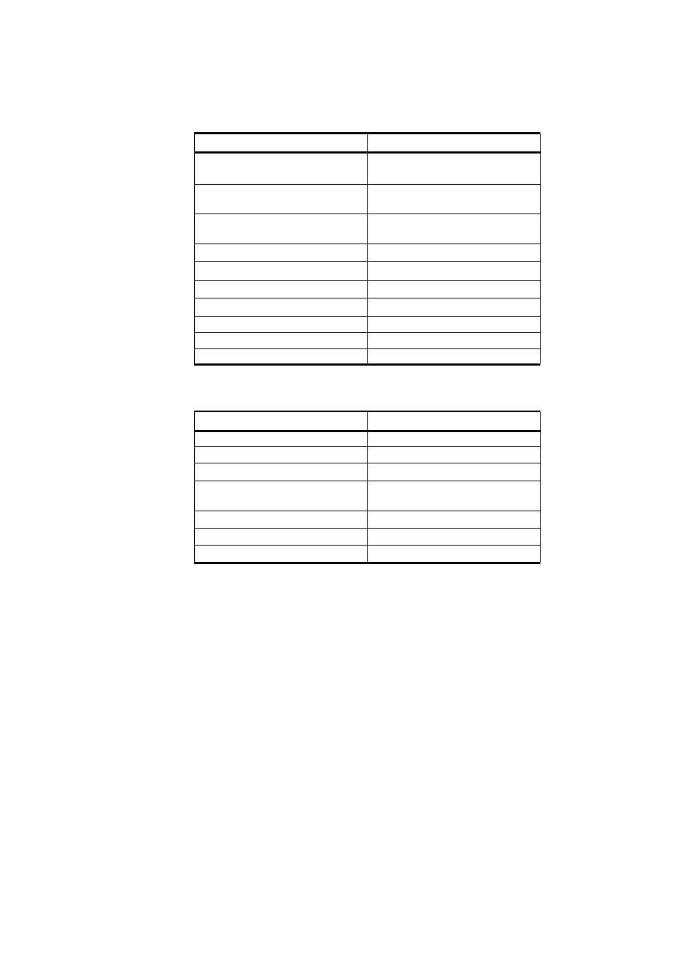 Table 3, Quantities measured by ptb330ts, Table 4 | Quantities available with optional hmp155, Quantities available using the optional hmp155, Probe are presented in, Table 3 quantities measured by ptb330ts, Table 4 quantities available with optional hmp155 | Vaisala PTB330TS User Manual | Page 18 / 89