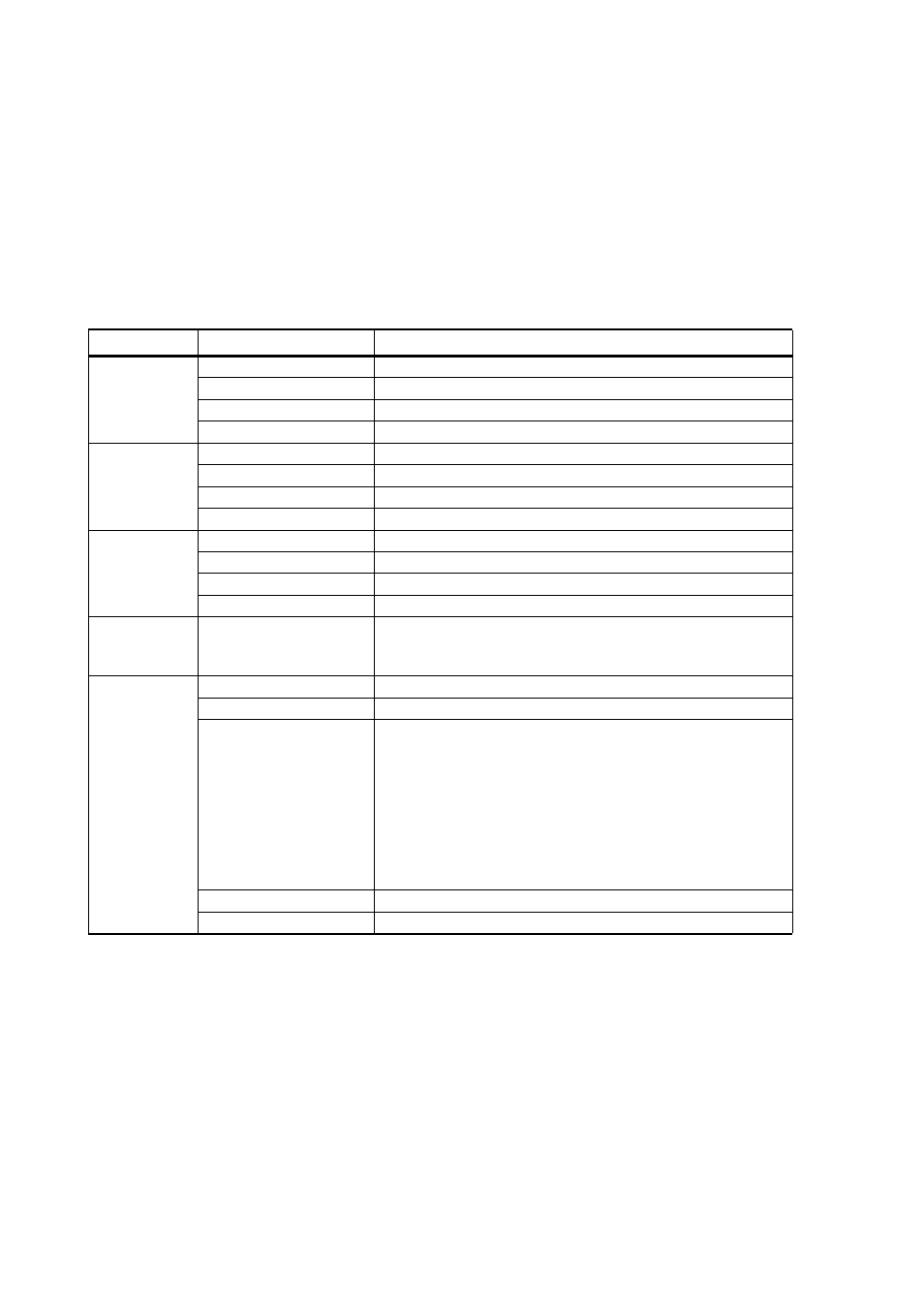 Menus and functions, Table 5, Menu structure of the mi70 indicator | Vaisala PTB330TS User Manual | Page 30 / 89