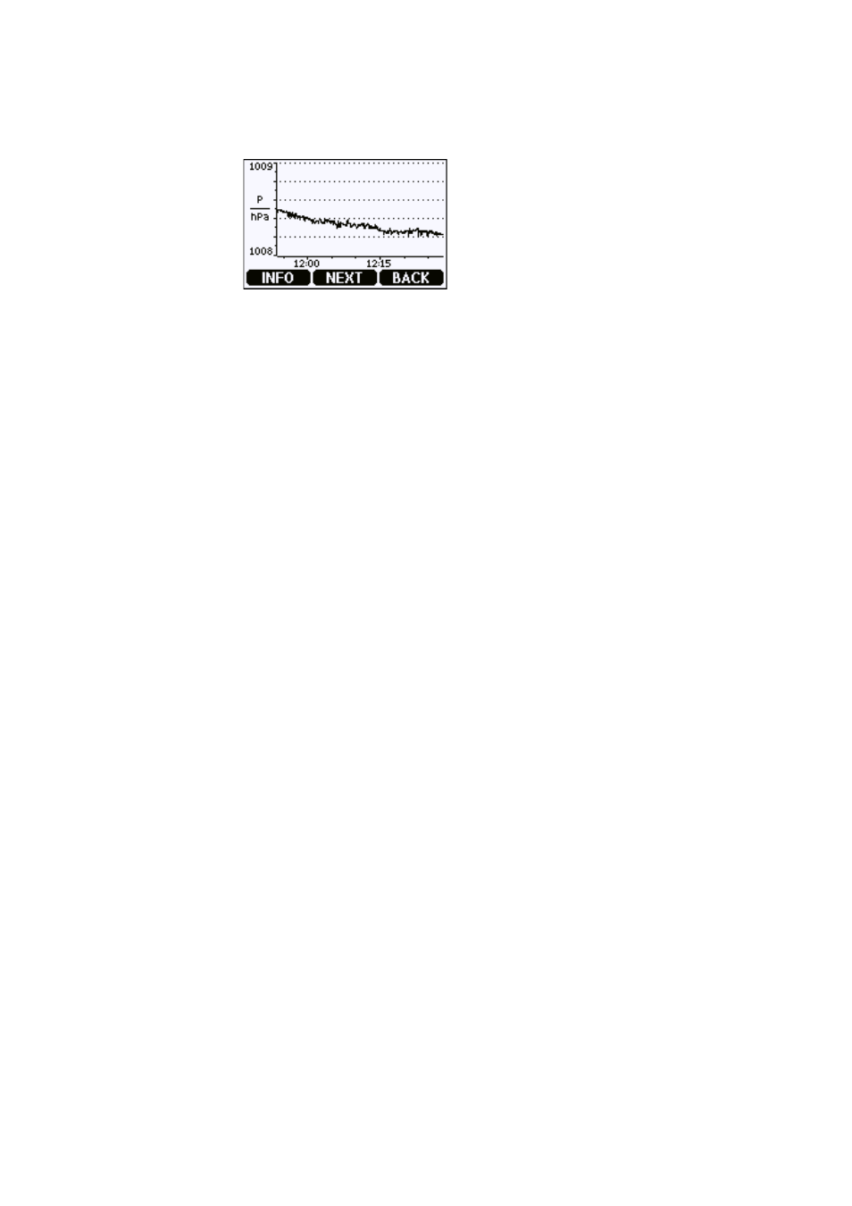 Recording data, Figure 14, Graphic history | Vaisala PTB330TS User Manual | Page 38 / 89