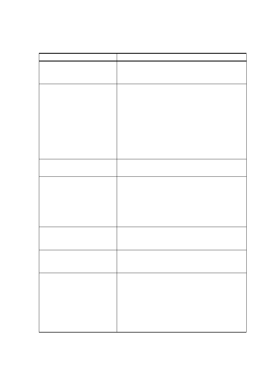 Table 8 troubleshooting chart | Vaisala PTB330TS User Manual | Page 59 / 89