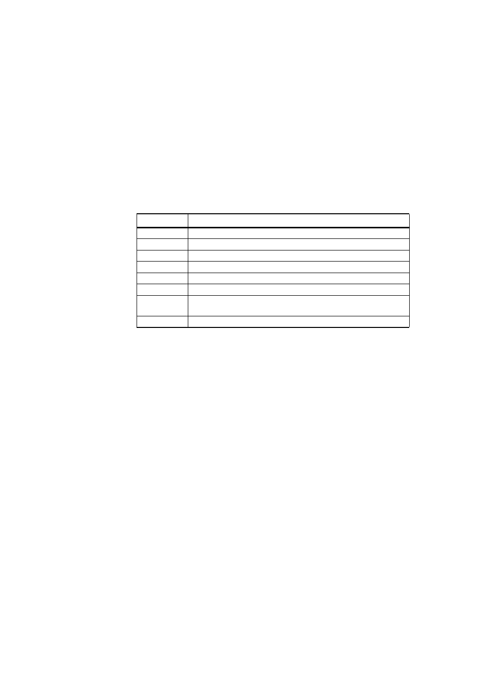 Table 12, The modifiers | Vaisala PTB330TS User Manual | Page 74 / 89