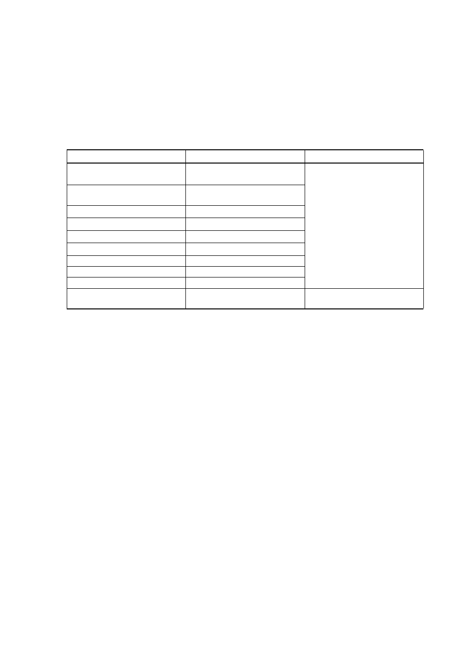 Unit, Table 13, Output quantities and units | Table 13 output quantities and units, Where x = output quantity y = output unit | Vaisala PTB330TS User Manual | Page 75 / 89