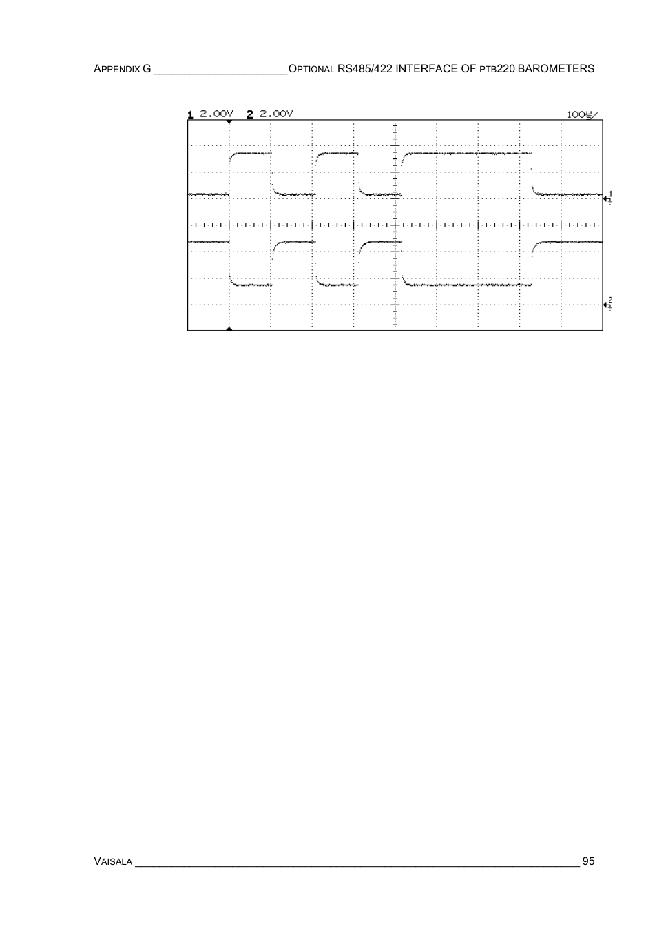 Vaisala PTB220 User Manual | Page 101 / 113