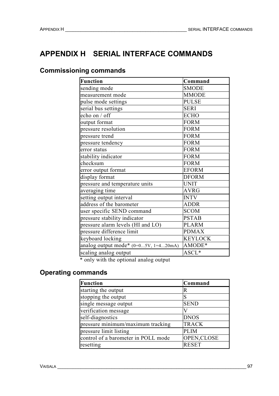 Appendix h serial interface commands, Commissioning commands, Operating commands | Vaisala PTB220 User Manual | Page 103 / 113