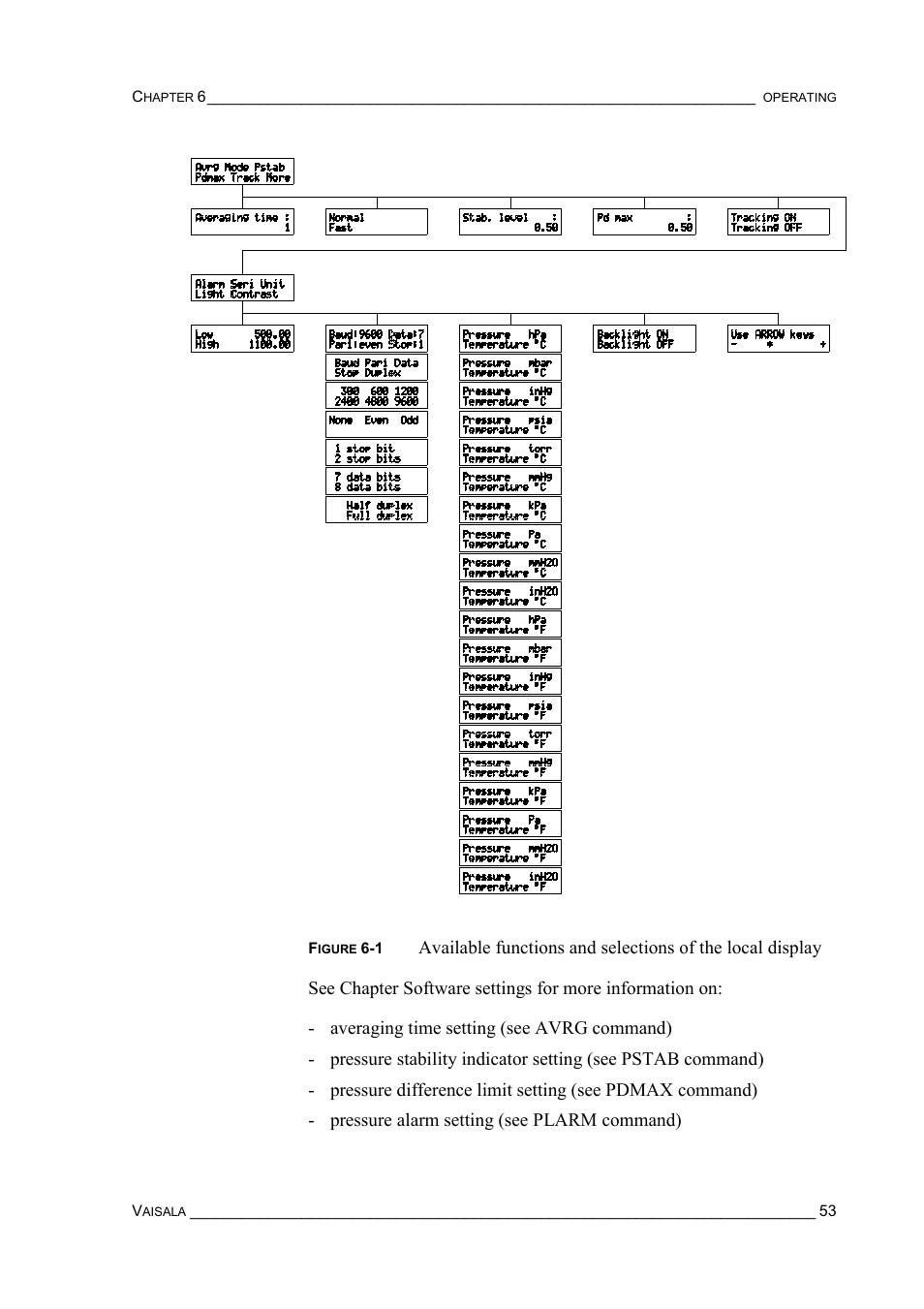 Vaisala PTB220 User Manual | Page 59 / 113