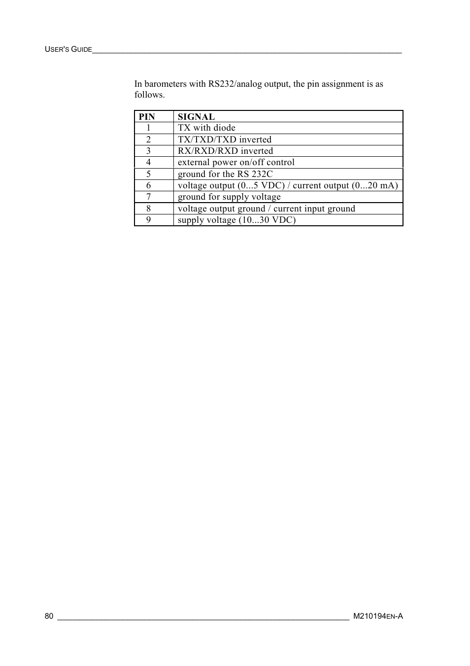 Vaisala PTB220 User Manual | Page 86 / 113