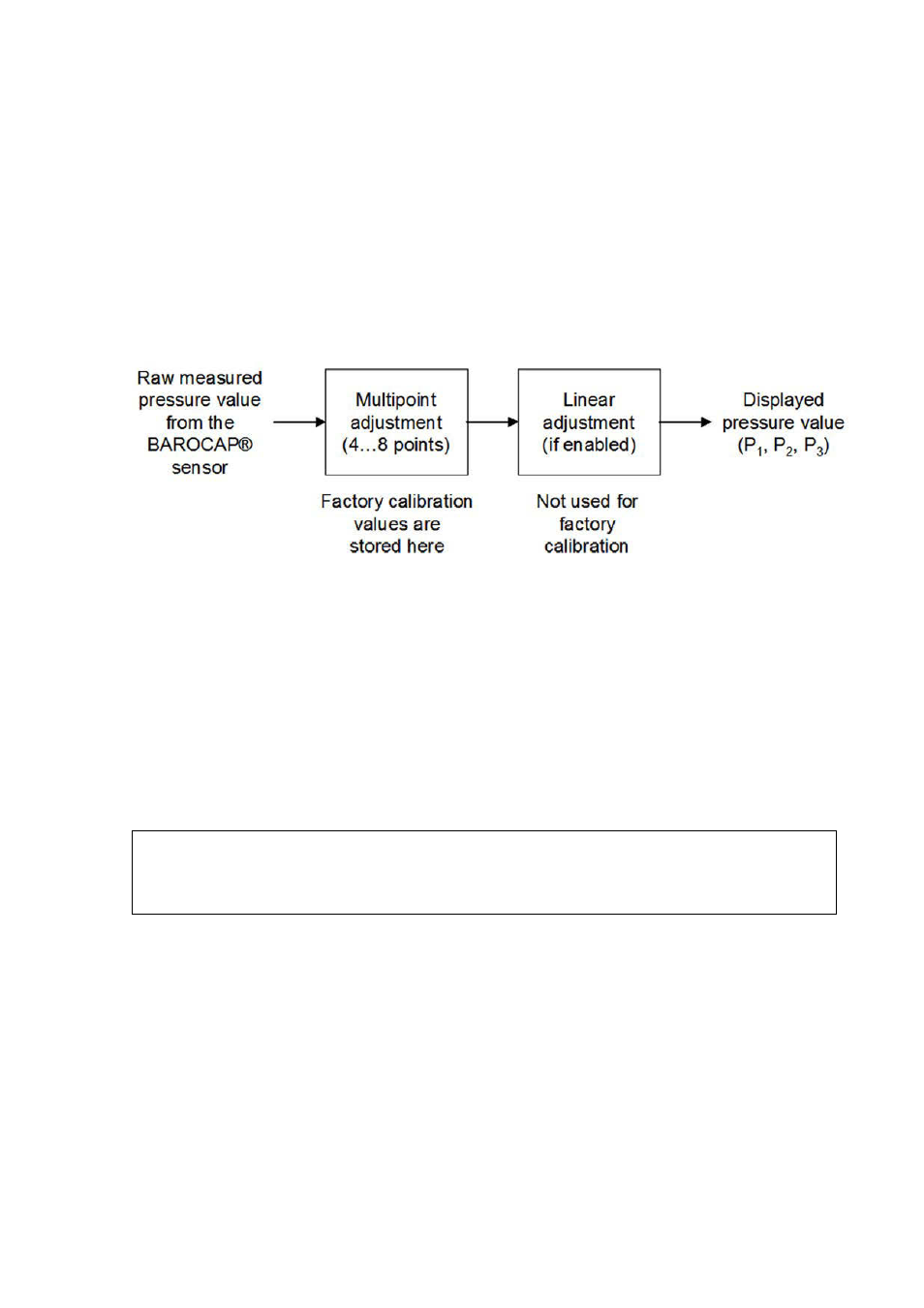 Pressure adjustment | Vaisala PTB330 User Manual | Page 115 / 144