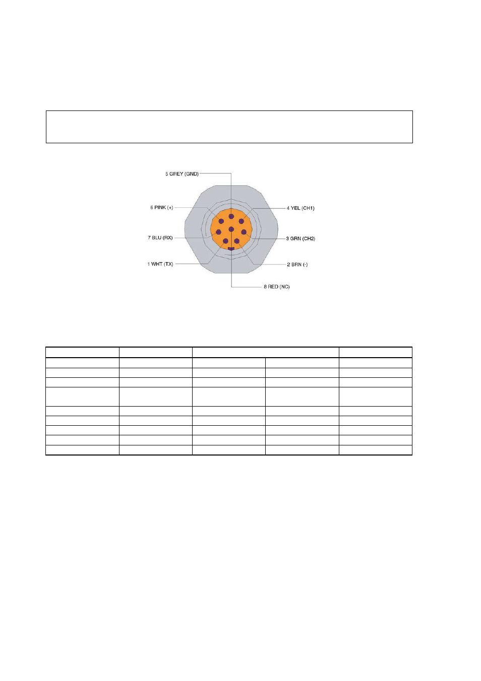 M-12 (8-pin) connector | Vaisala PTB330 User Manual | Page 32 / 144