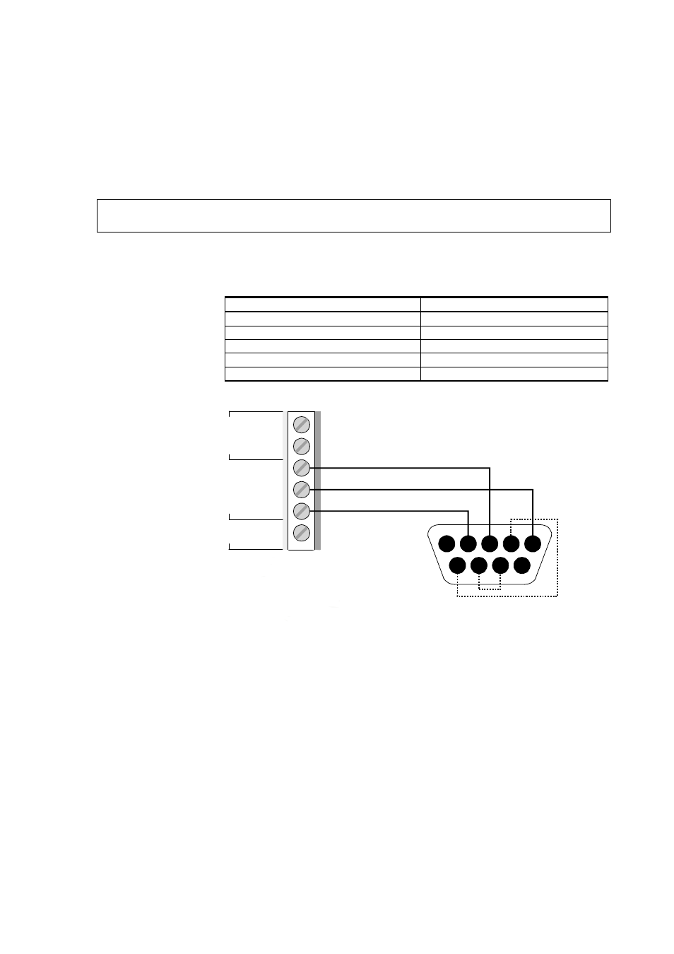 User port connection, Ioioi | Vaisala PTB330 User Manual | Page 67 / 144