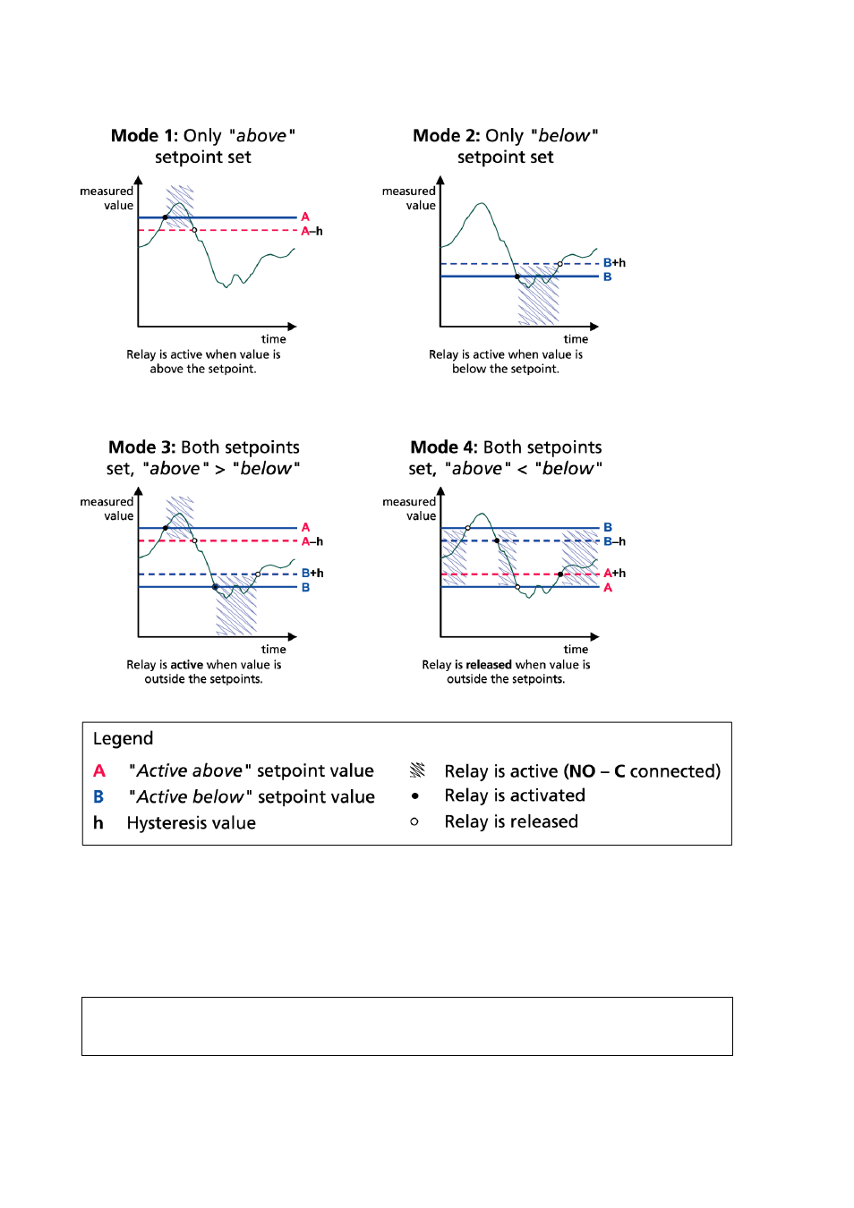 Vaisala PTB330 User Manual | Page 96 / 144