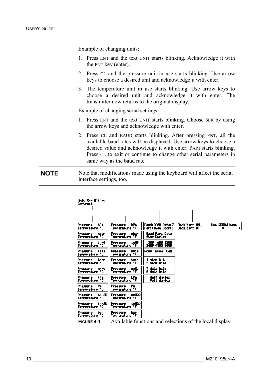 Vaisala PTU200 User Manual | Page 14 / 64