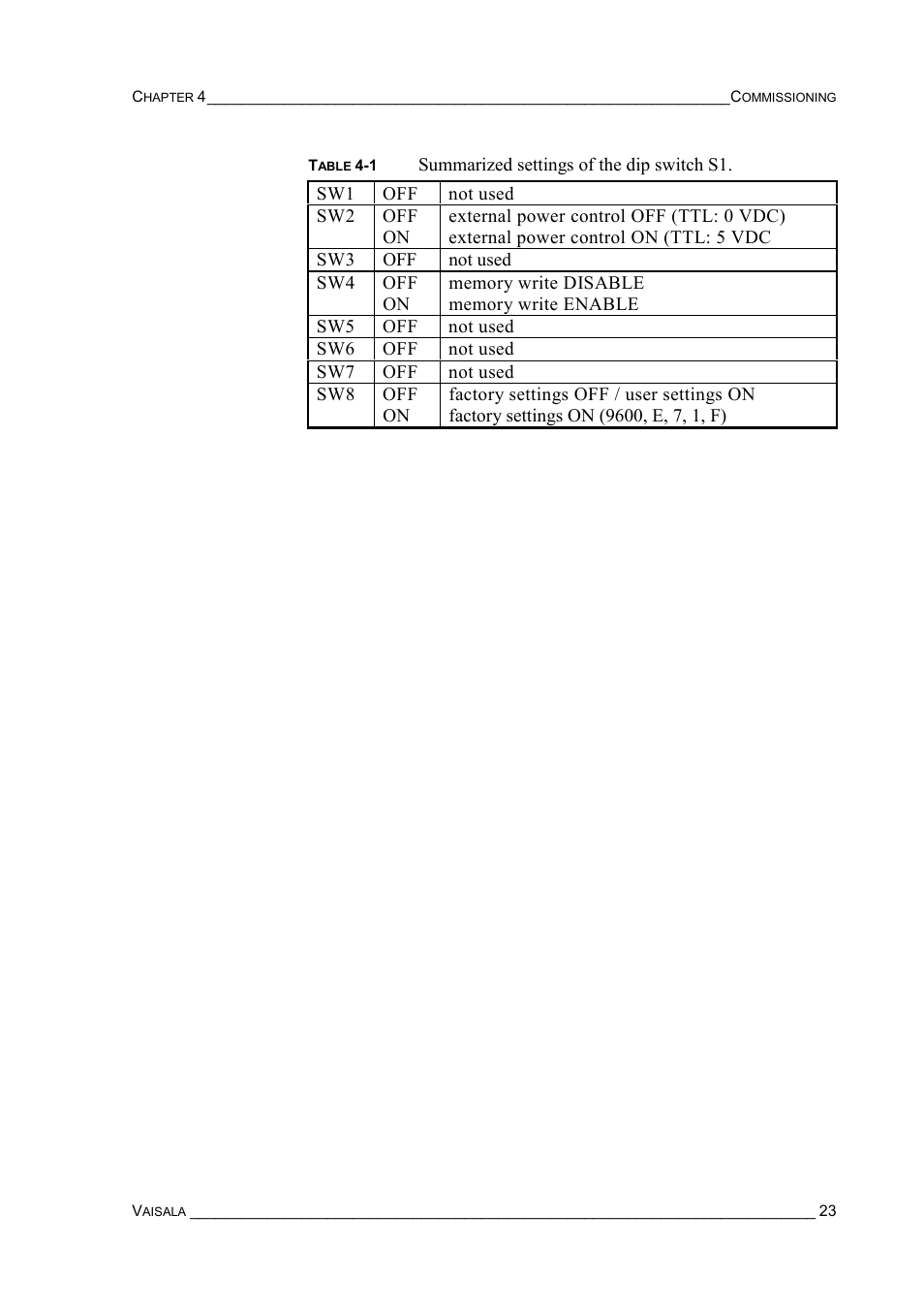 Vaisala PTU200 User Manual | Page 27 / 64