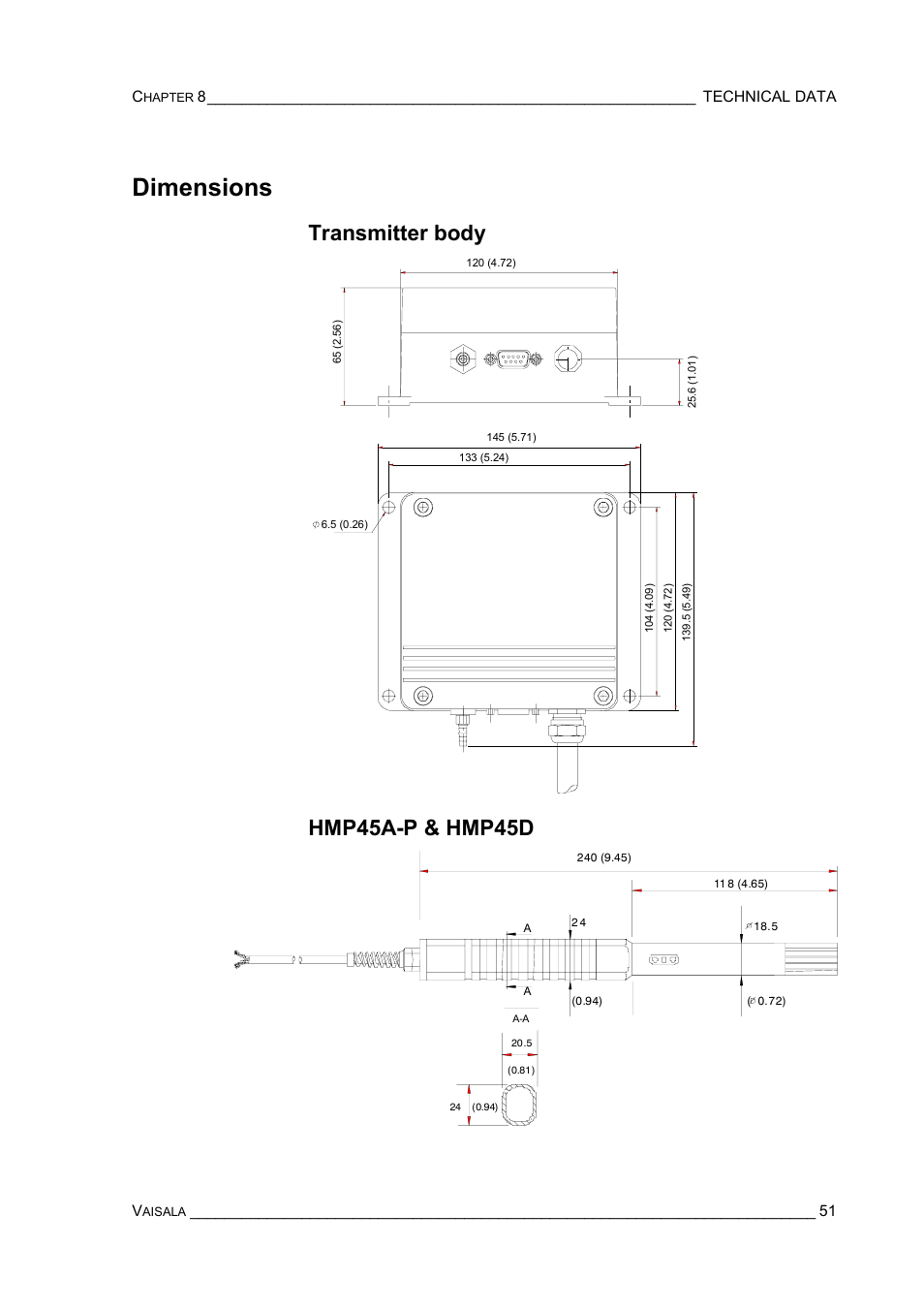 Dimensions, Transmitter body, Transmitter body hmp45a-p & hmp45d | Vaisala PTU200 User Manual | Page 55 / 64