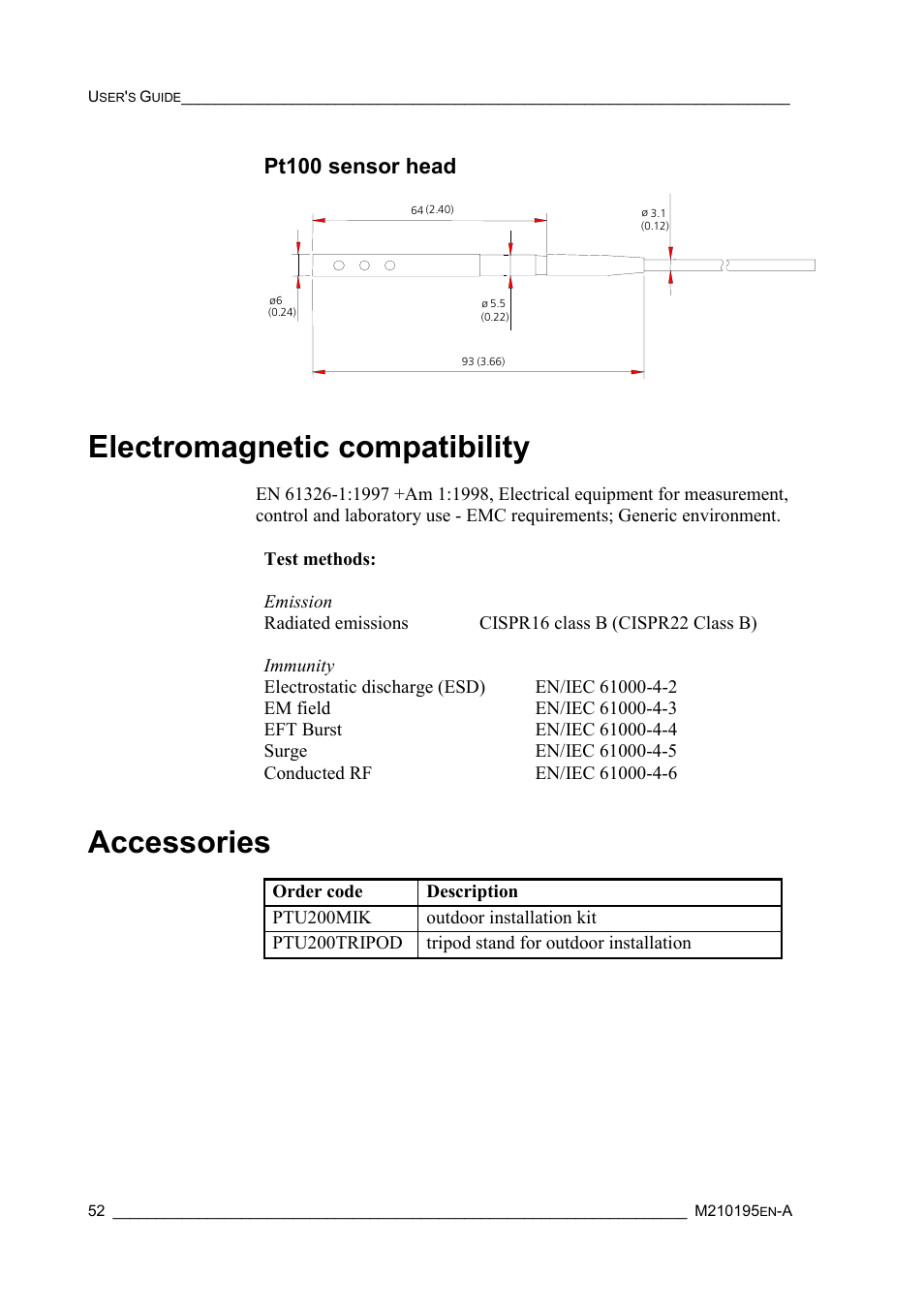 Hmp45a-p & hmp45d, Pt100 sensor head, Electromagnetic compatibility | Accessories, Electromagnetic compatibility accessories | Vaisala PTU200 User Manual | Page 56 / 64