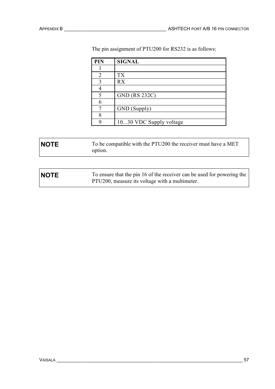 Vaisala PTU200 User Manual | Page 61 / 64