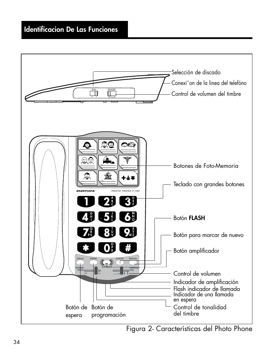 Identificacion de las funciones, Figura 2- características del photo phone | Ameriphone P-300 User Manual | Page 37 / 80