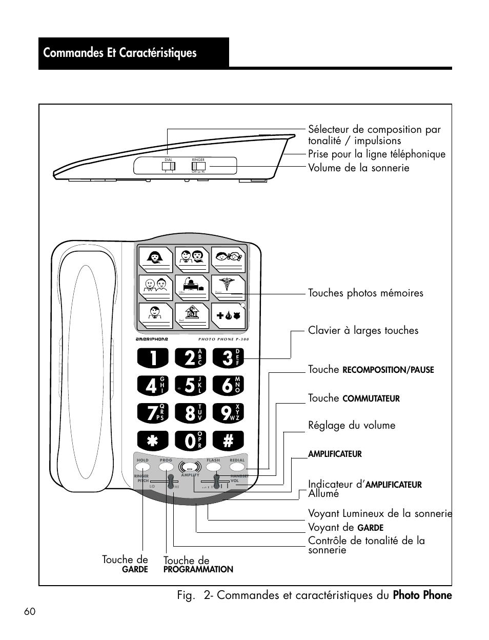 Commandes et caractéristiques, Touche, Réglage du volume | Indicateur d, Allumé voyant lumineux de la sonnerie voyant de, Contrôle de tonalité de la sonnerie touche de, Touche de, Recomposition/pause, Commutateur, Amplificateur | Ameriphone P-300 User Manual | Page 63 / 80