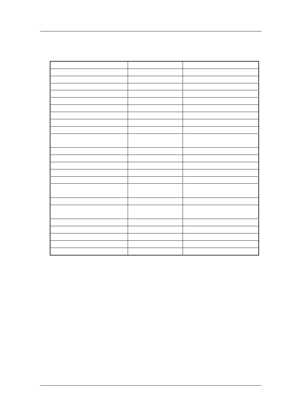 Vaisala PTB200 User Manual | Page 30 / 30