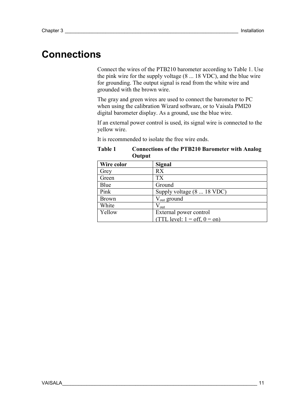 Connections | Vaisala PTB210 (analog) User Manual | Page 13 / 27