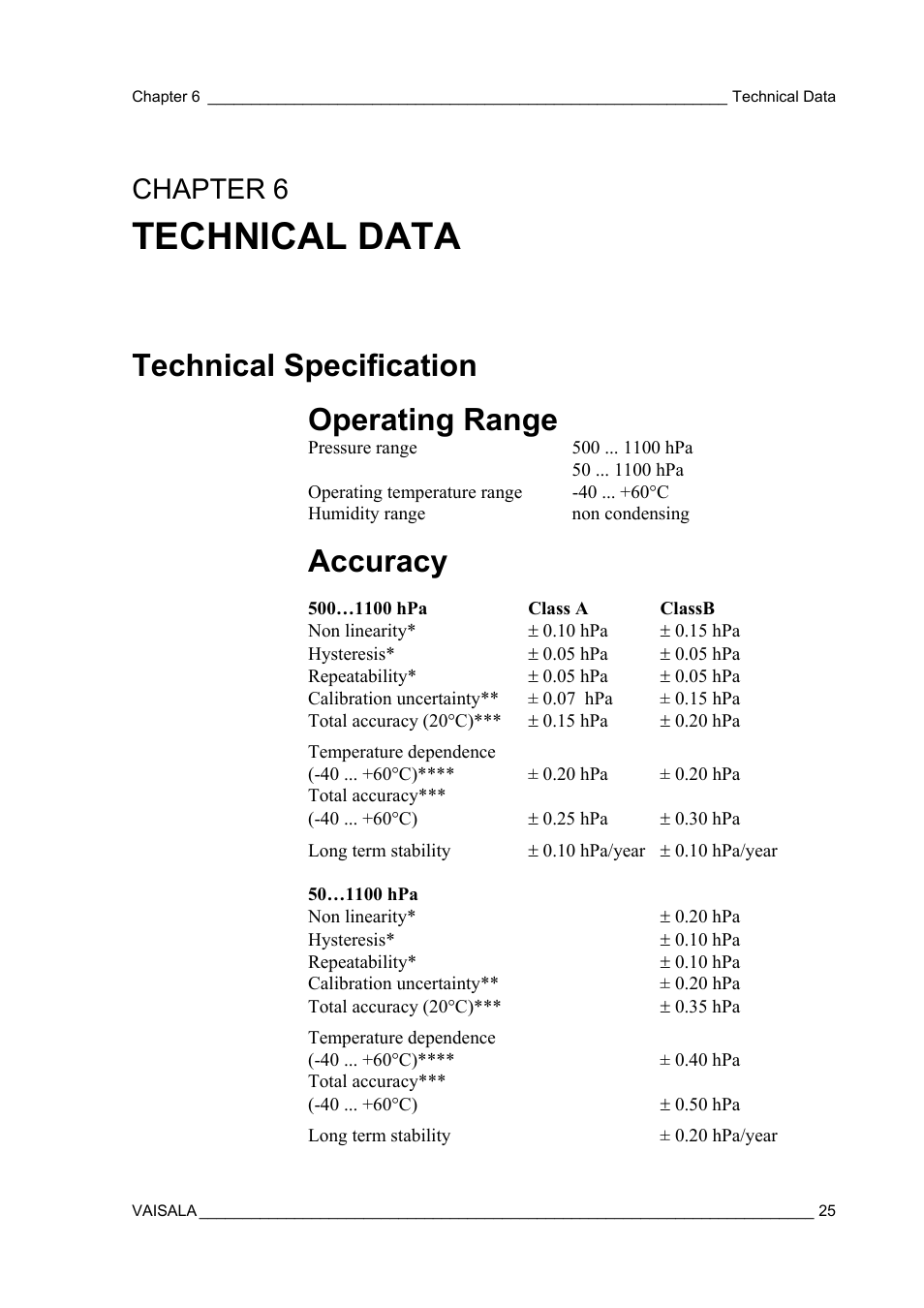 Chapter 6, Technical data, Technical specification | Operating range, Accuracy, Technical specification operating range | Vaisala PTB210 (serial) User Manual | Page 27 / 32