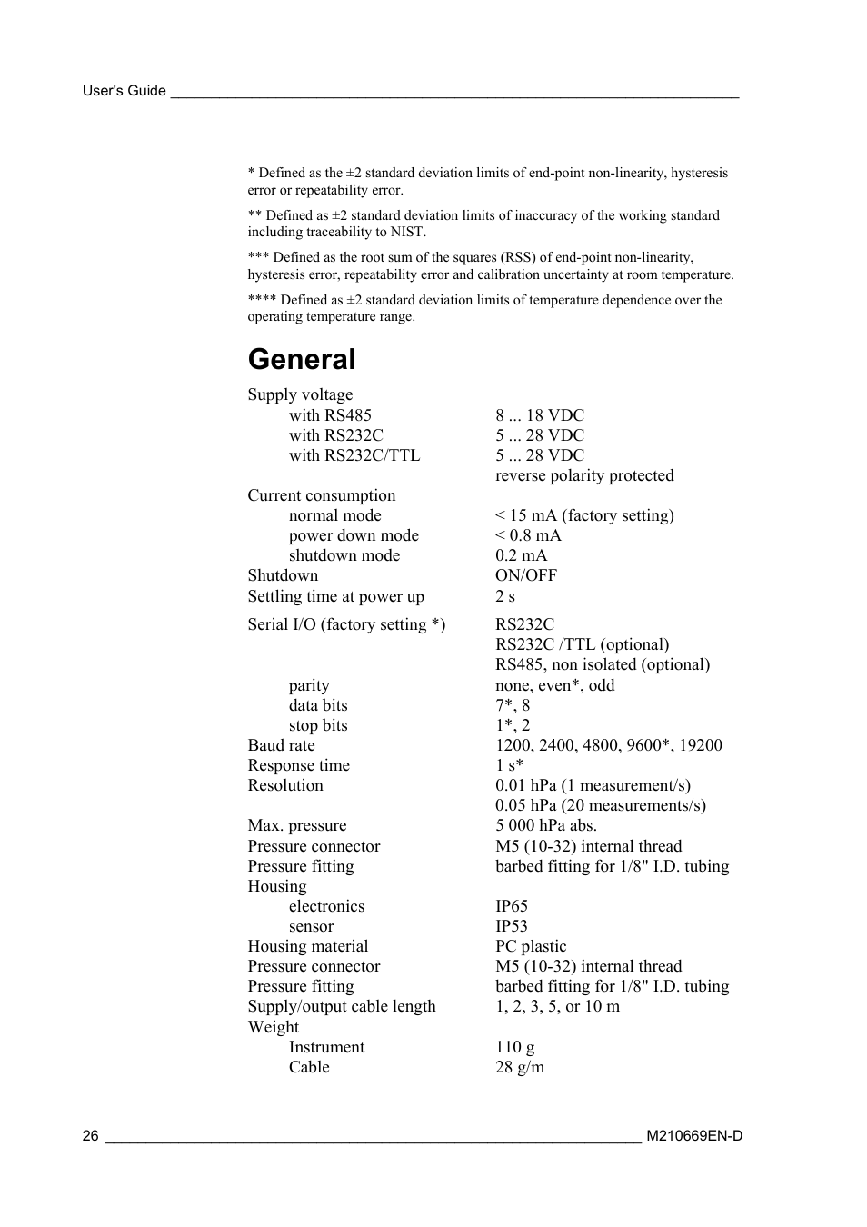 General | Vaisala PTB210 (serial) User Manual | Page 28 / 32