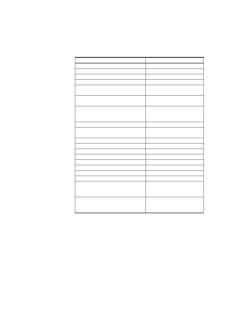 Accessories | Vaisala GM70 User Manual | Page 65 / 68