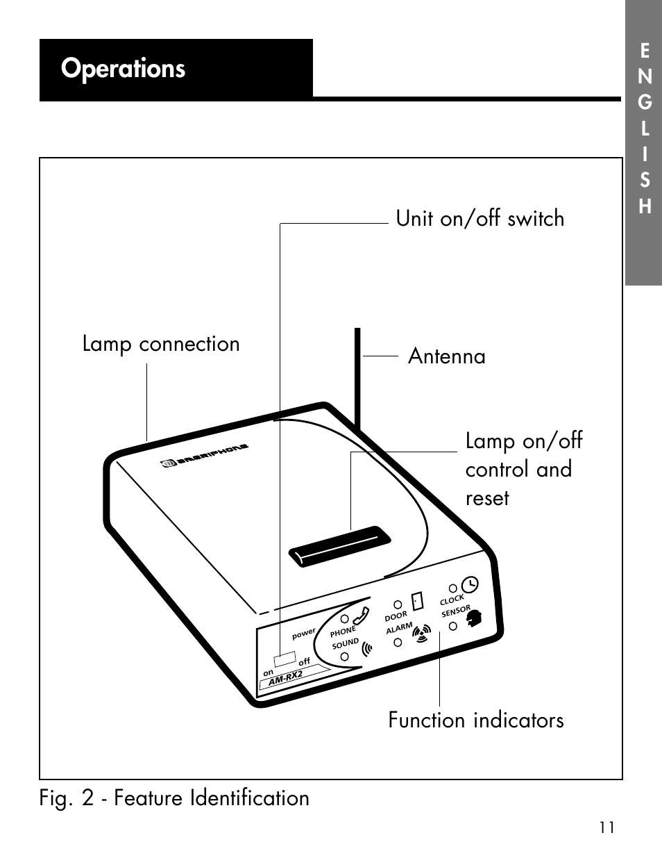 Operations | Ameriphone ALERTMASTER AM-RX2 User Manual | Page 14 / 83