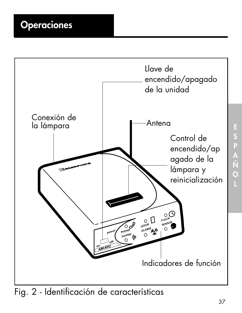 Operaciones, Fig. 2 - identificación de características | Ameriphone ALERTMASTER AM-RX2 User Manual | Page 40 / 83