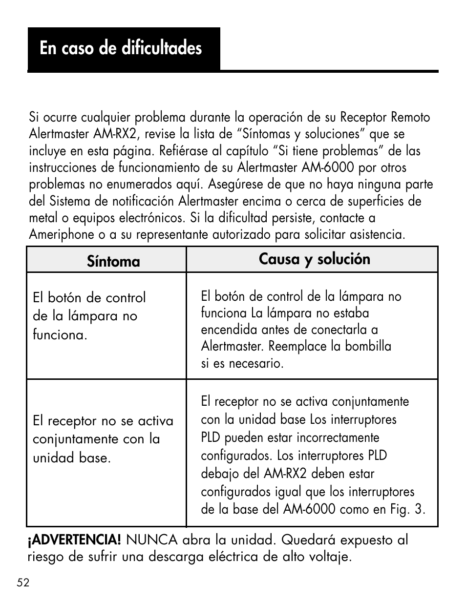 En caso de dificultades | Ameriphone ALERTMASTER AM-RX2 User Manual | Page 55 / 83