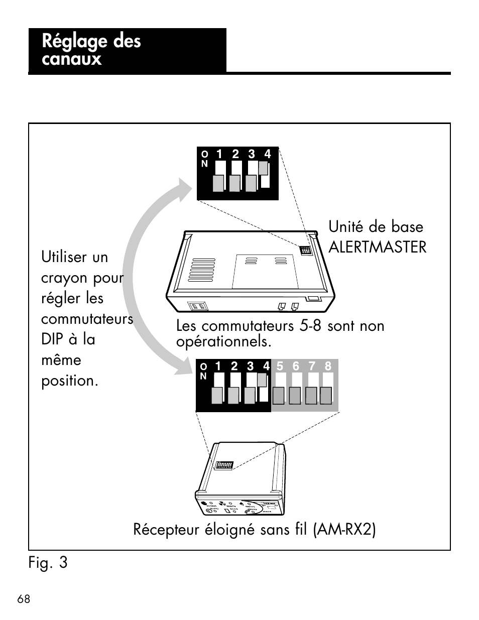 Réglage des canaux | Ameriphone ALERTMASTER AM-RX2 User Manual | Page 71 / 83