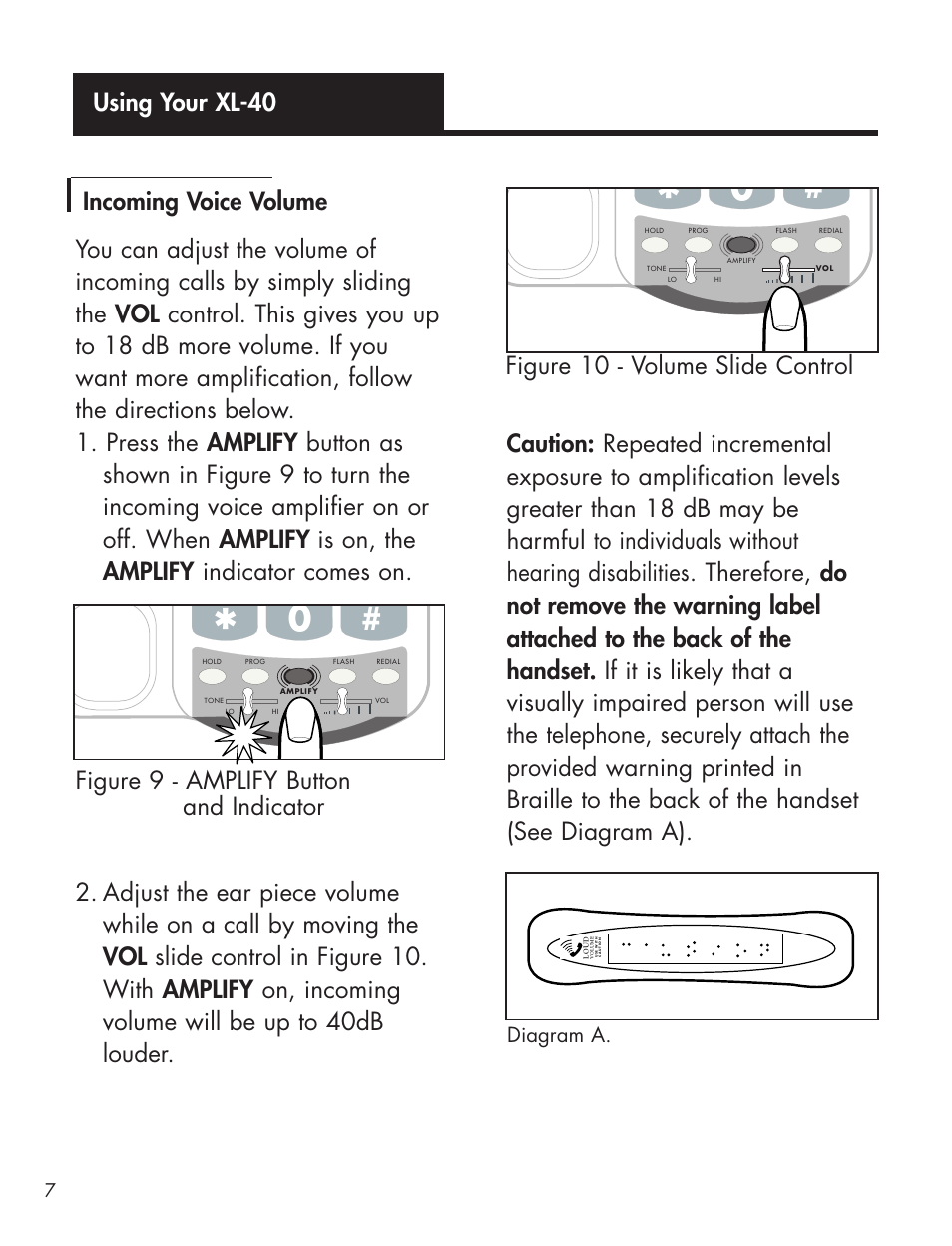 Figure 9 - amplify button and indicator, Figure 10 - volume slide control, Diagram a | Ameriphone AMPLIFIED TELEPHONE User Manual | Page 13 / 88