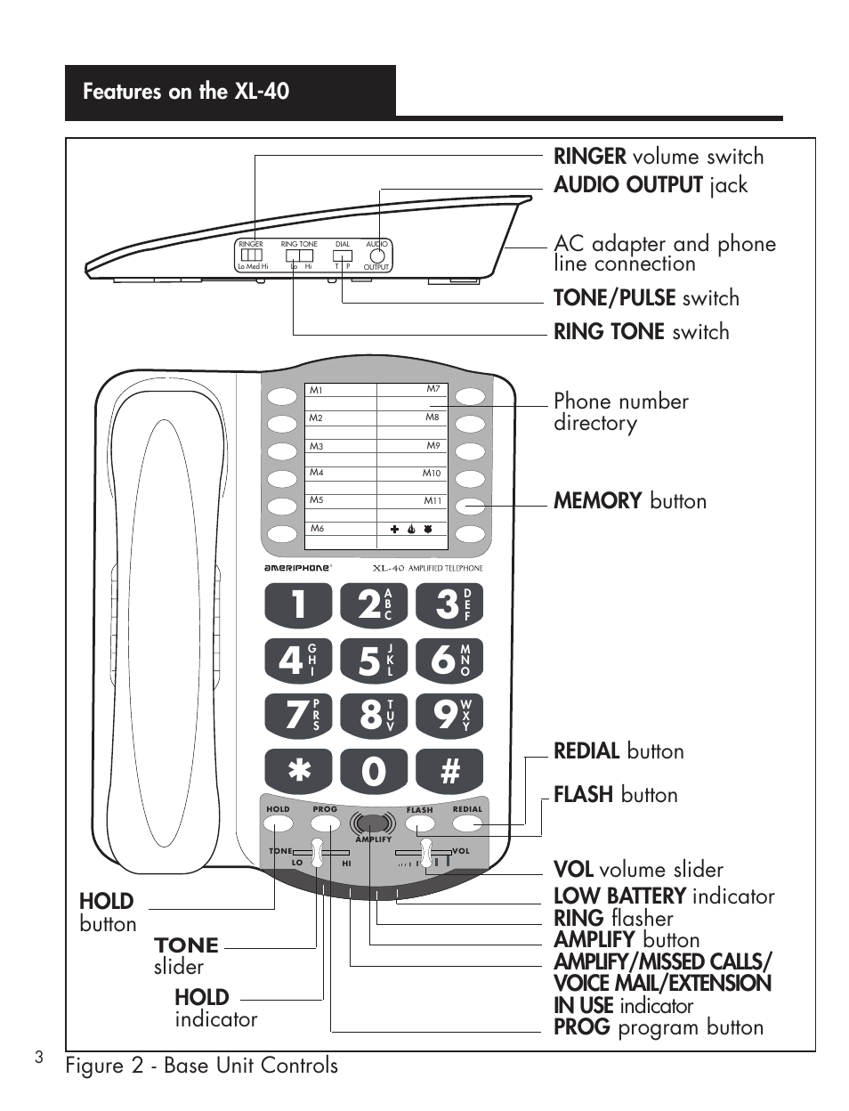Ameriphone AMPLIFIED TELEPHONE User Manual | Page 9 / 88