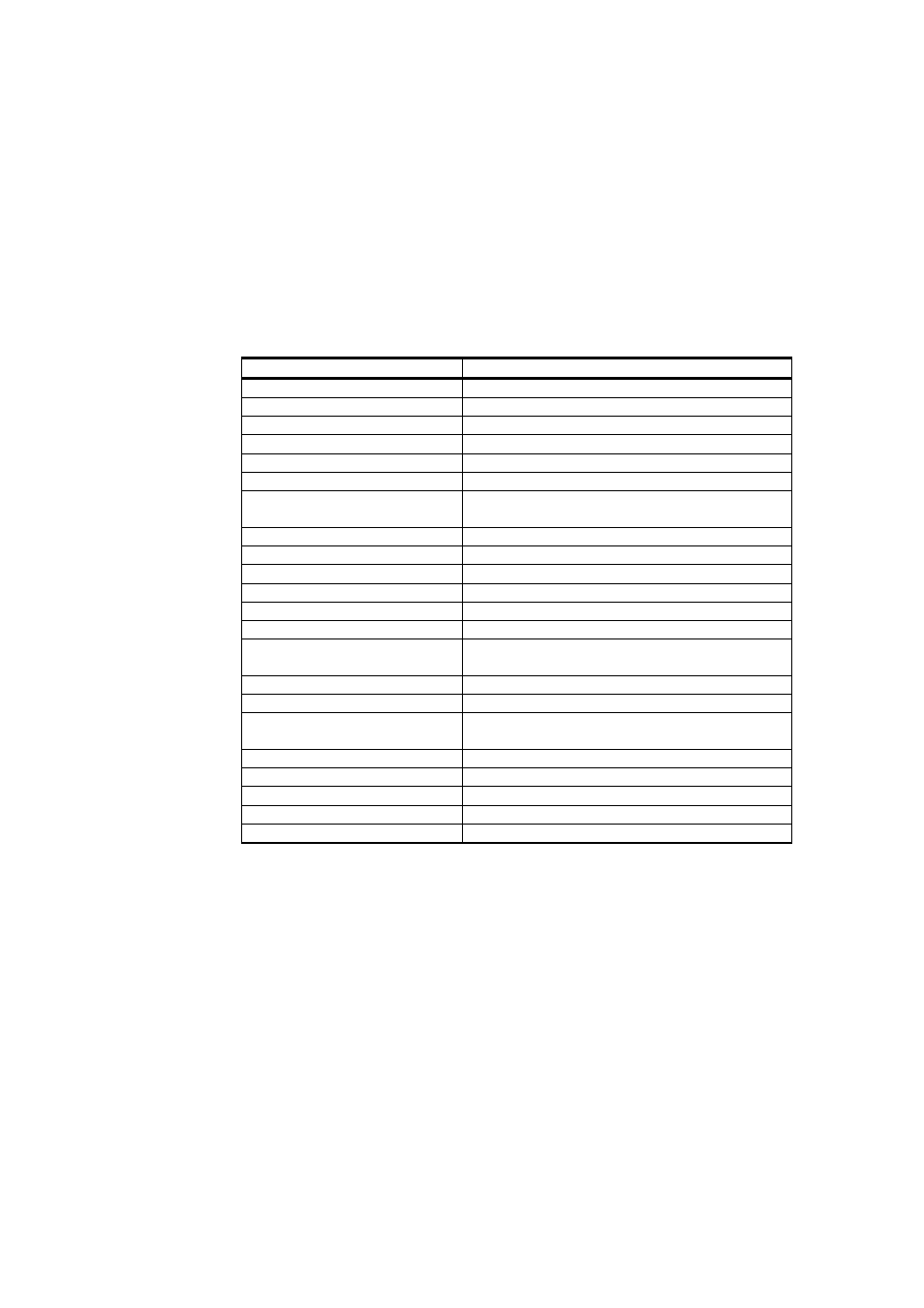 Serial commands, Table 7, Basic serial commands | Vaisala GMP231 User Manual | Page 30 / 90