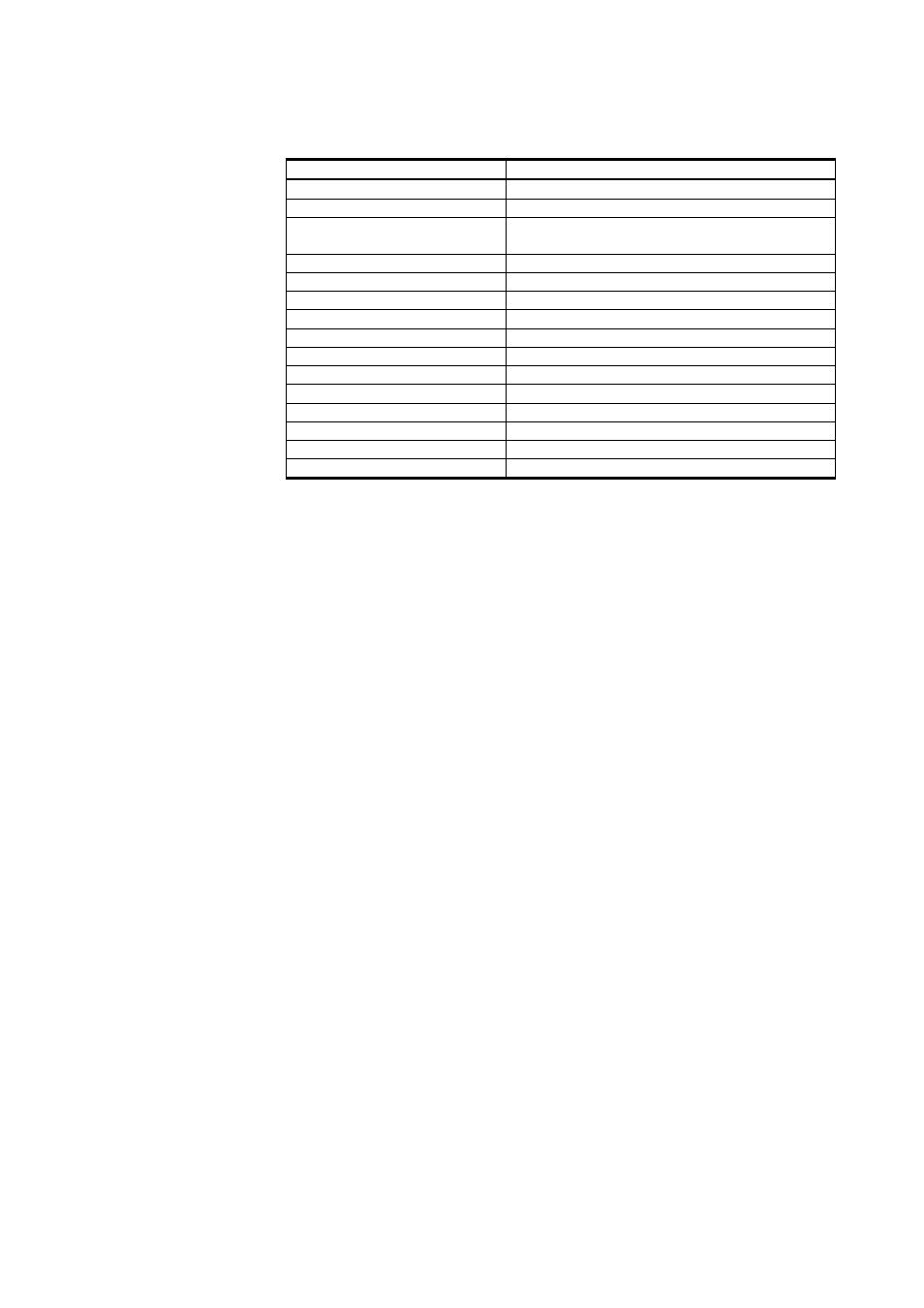 Showing device information, Show probe information, Table 8 | Advanced serial commands | Vaisala GMP231 User Manual | Page 31 / 90