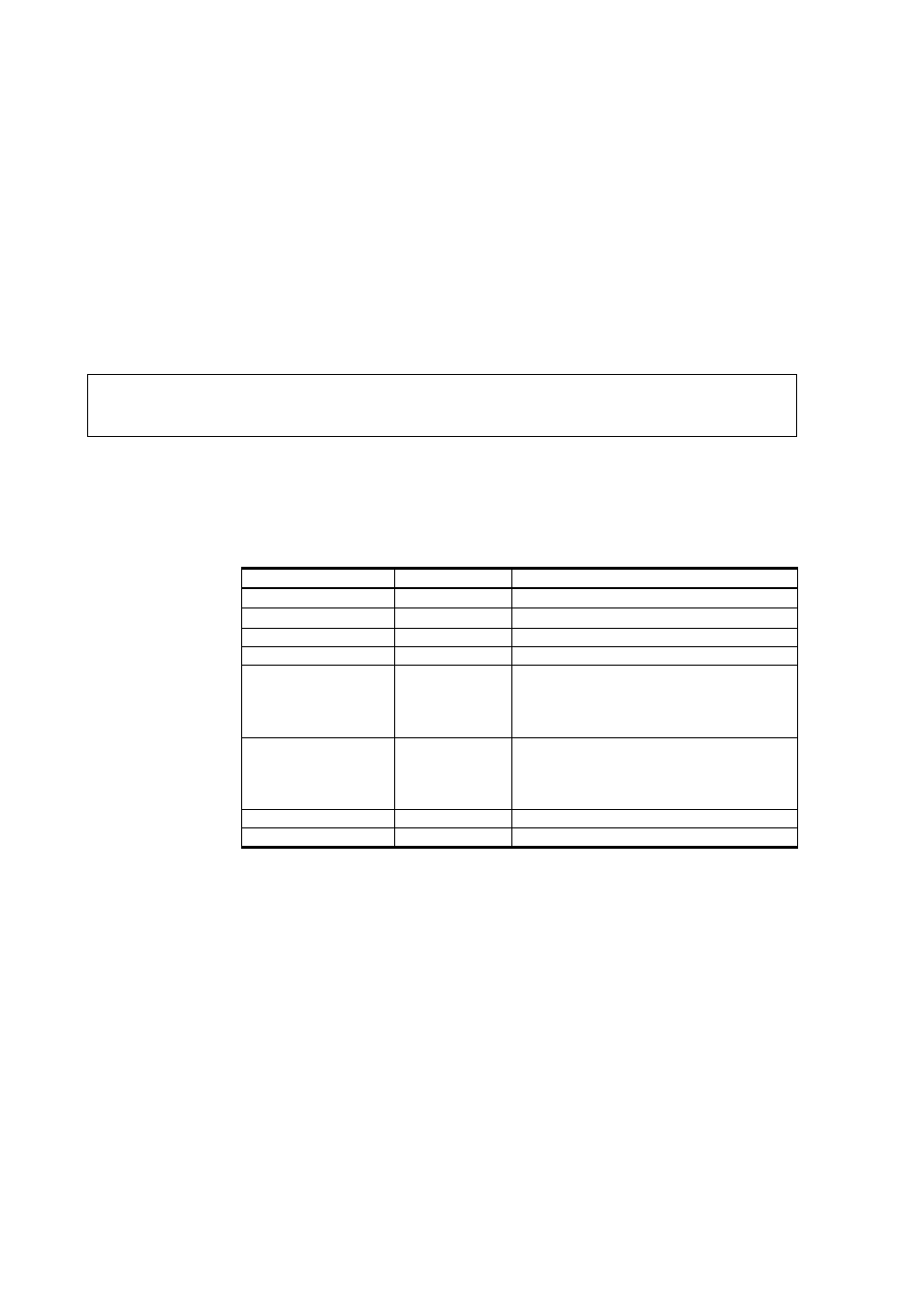 Communication flow, Table 14, Invoke message in gmp231 i | C interface | Vaisala GMP231 User Manual | Page 54 / 90