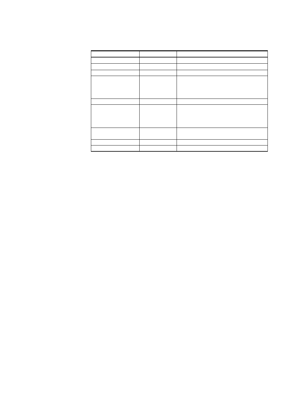 Gmp231 state machine, Table 15, Response message in gmp231 i | C interface | Vaisala GMP231 User Manual | Page 55 / 90