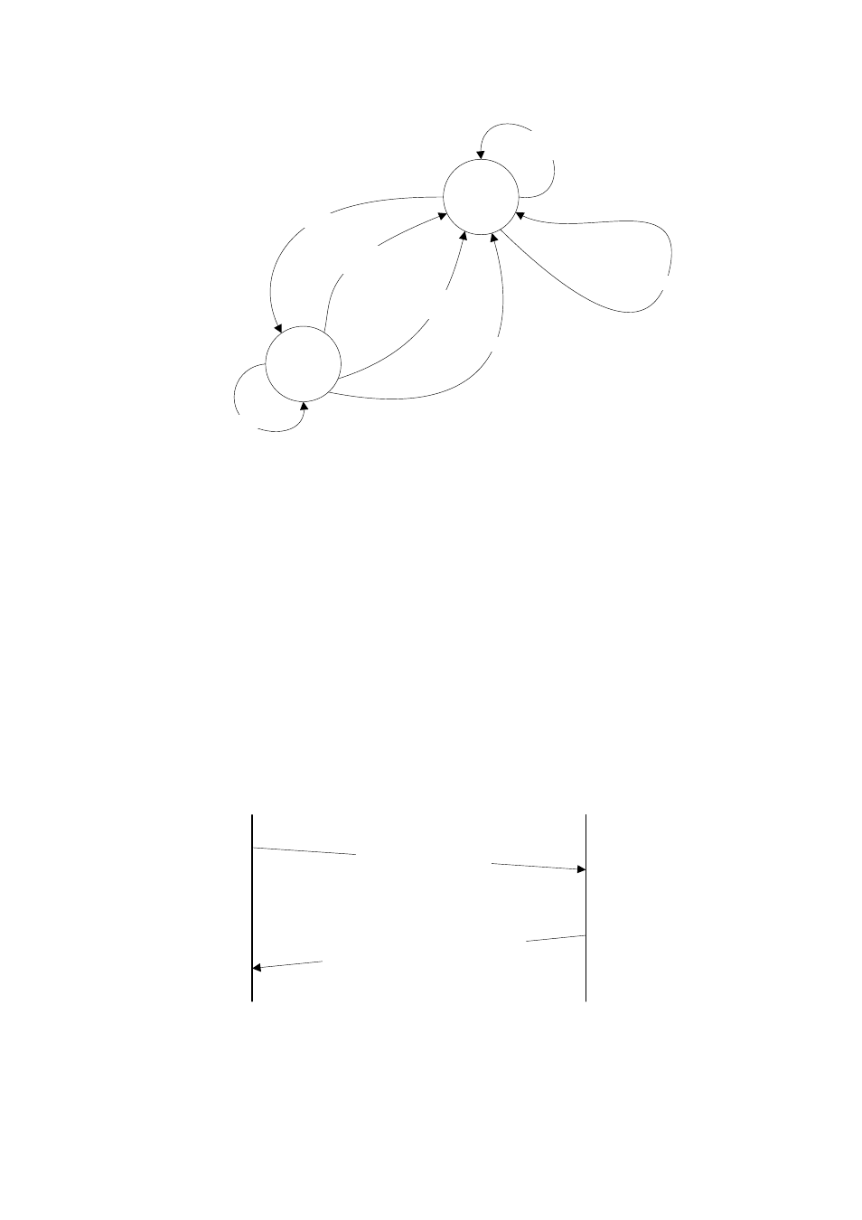 Examples of communication flow, Figure 13, Gmp231 state machine | Figure 14, Get_parameter with ack, Mas ter s lav e | Vaisala GMP231 User Manual | Page 56 / 90