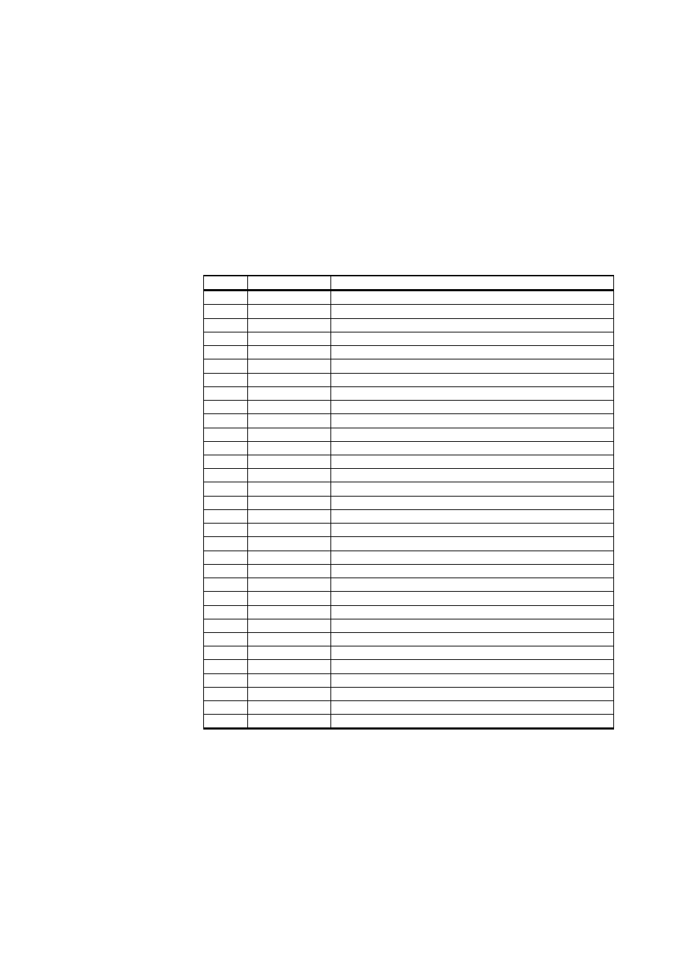 Status word, Table 18, Status word content | Vaisala GMP231 User Manual | Page 59 / 90